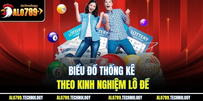 Kinh Nghiệm Lô Đề - Bí Quyết Chinh Phục Cùng Với Alo789 3 Biểu đồ thống kê theo kinh nghiệm lô đề